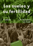 Los suelos y su fertilidad vignette